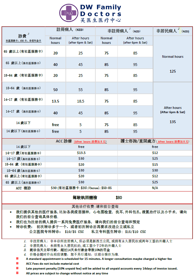 收费列表